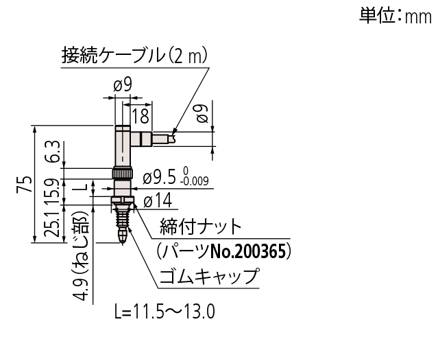 セパレート形ゲージヘッド リニヤゲージLGB２ LGB2-105L | 商品 | ミツトヨ